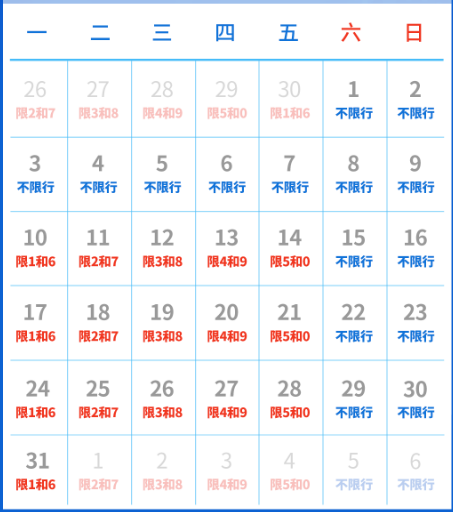 2022年北京10月新一轮限号,北京10月份限号日历 2022年北京10月新一轮限号,北京10月份限号日历