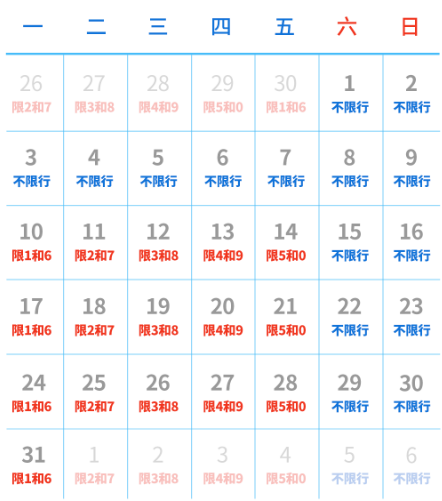 限号2022年10月最新限号时间 限号2022年10月最新限号时间
