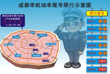 成都限行时间几点到几点结束(今天)