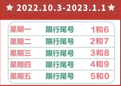 石家庄限号2022最新限号10月