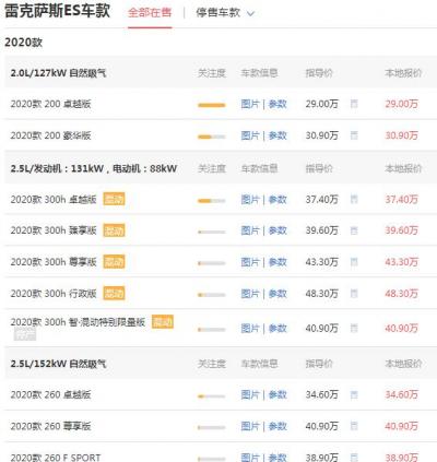 雷克萨斯es价格多少钱 价最低仅需31.7万