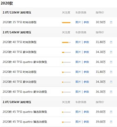 奥迪a4l价格多少 全款购车28.24万元起(市场最高优惠6.48万元)