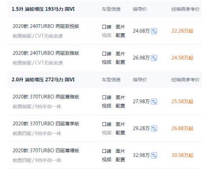 本田urv最便宜落地多少钱 全款落地25.14万元(空间充裕驾驶感舒适)